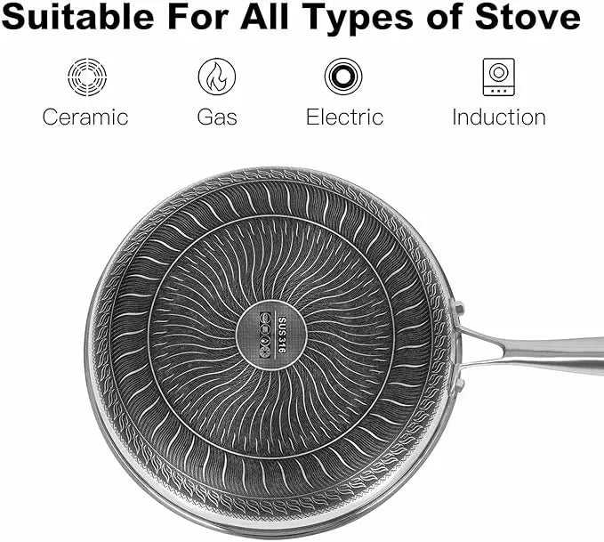 Uncoated Honeycomb Design Stainless Steel Fry Pan
