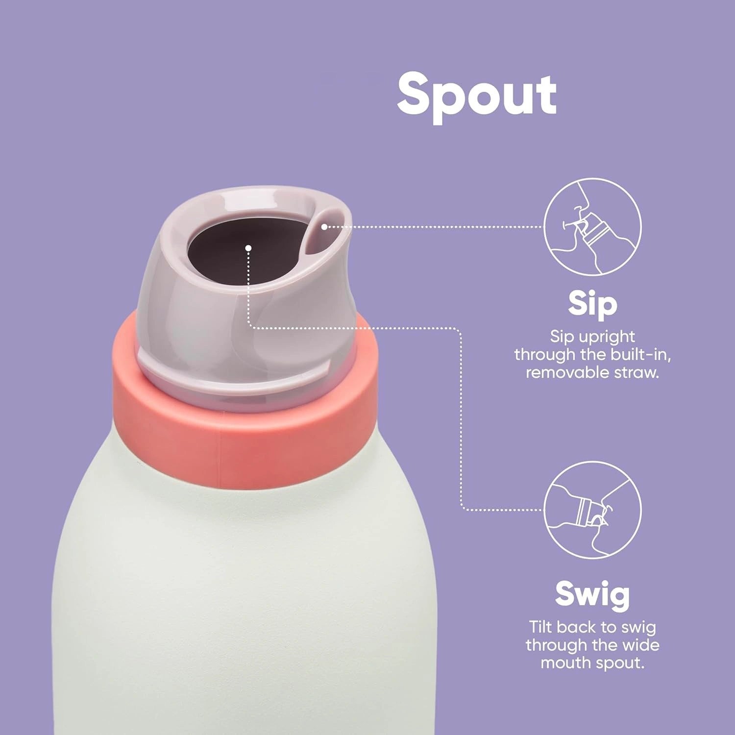 Stainless Steel Water Bottle | Leakproof Reusable Sports & Travel Bottle